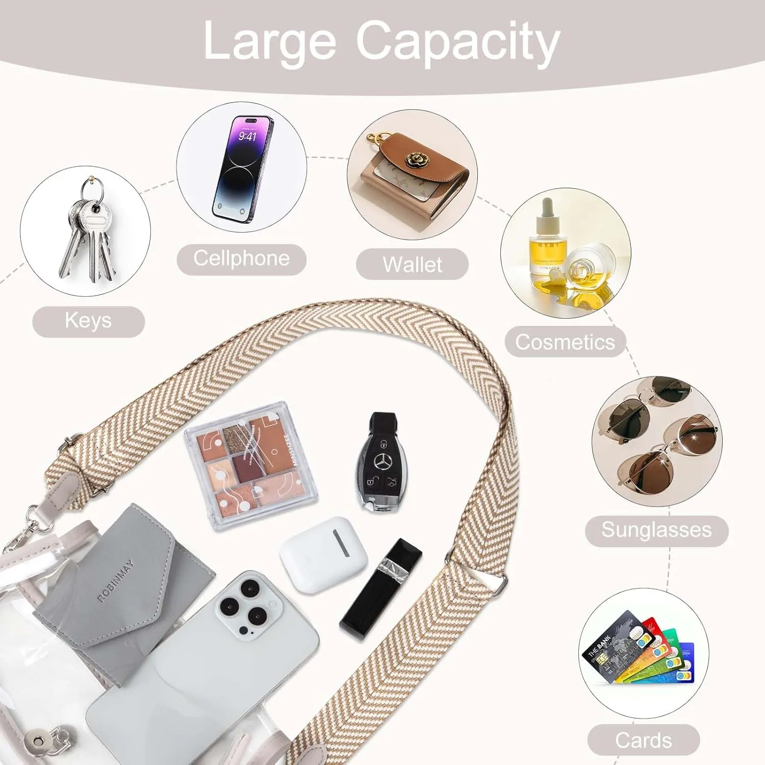 Clear Crossbody Bag Stadium Approved for Womenclear Bags for Stadium Events,clear Purse for Concerts