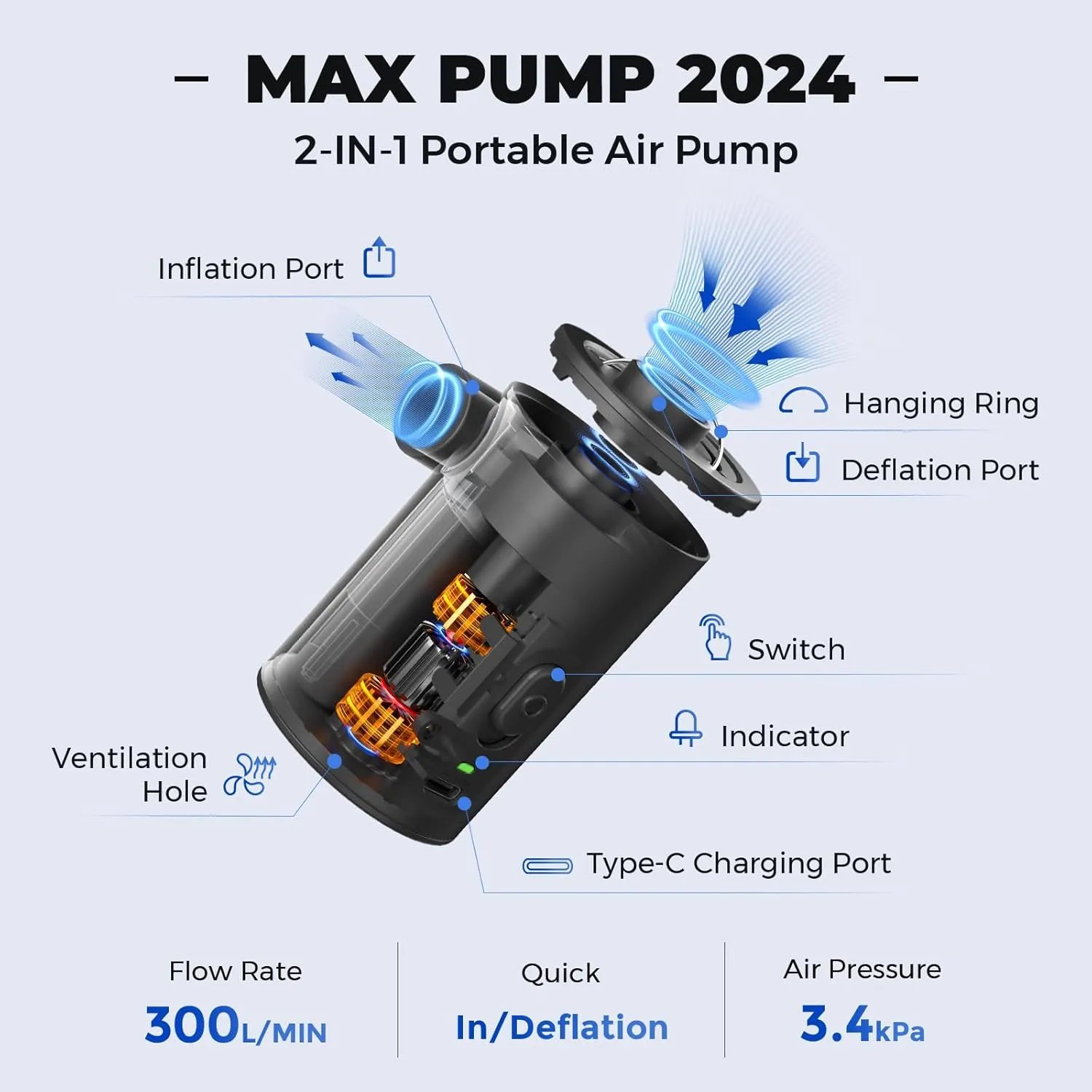 FLEXTAILGEAR Air Pump for Inflatables, 300L/min Air Mattress Pump for Inflate Deflate with 1600mAH Battery, Portable Air Pump for Sleeping Pads, Pool Toys, Floats, Swimming Ring, Air Bed