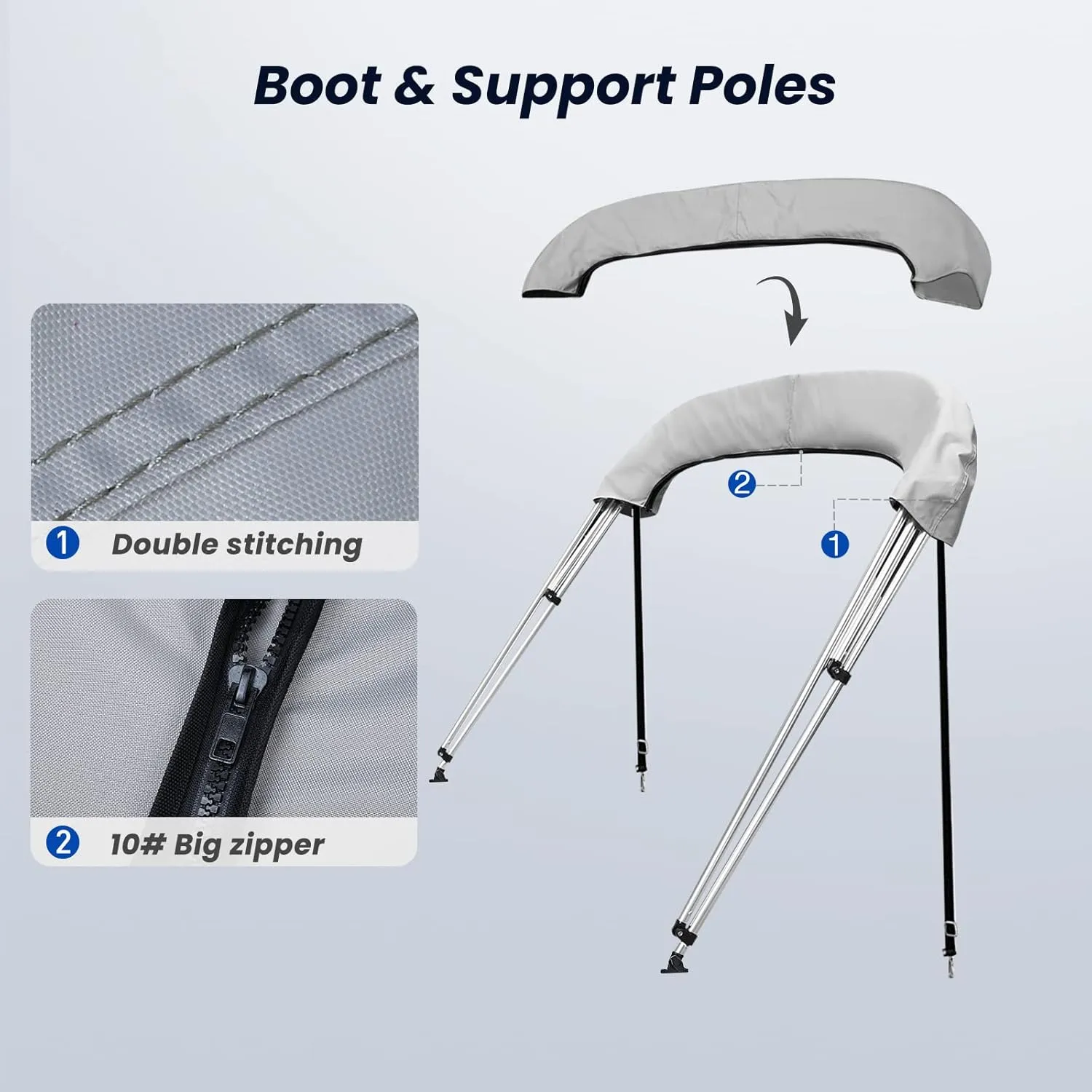 KAKIT 3 4 Bow Bimini Tops for Boats with Mesh Sides Heavy Duty Cover Adjustable 4 Straps Zippered Storage Boot