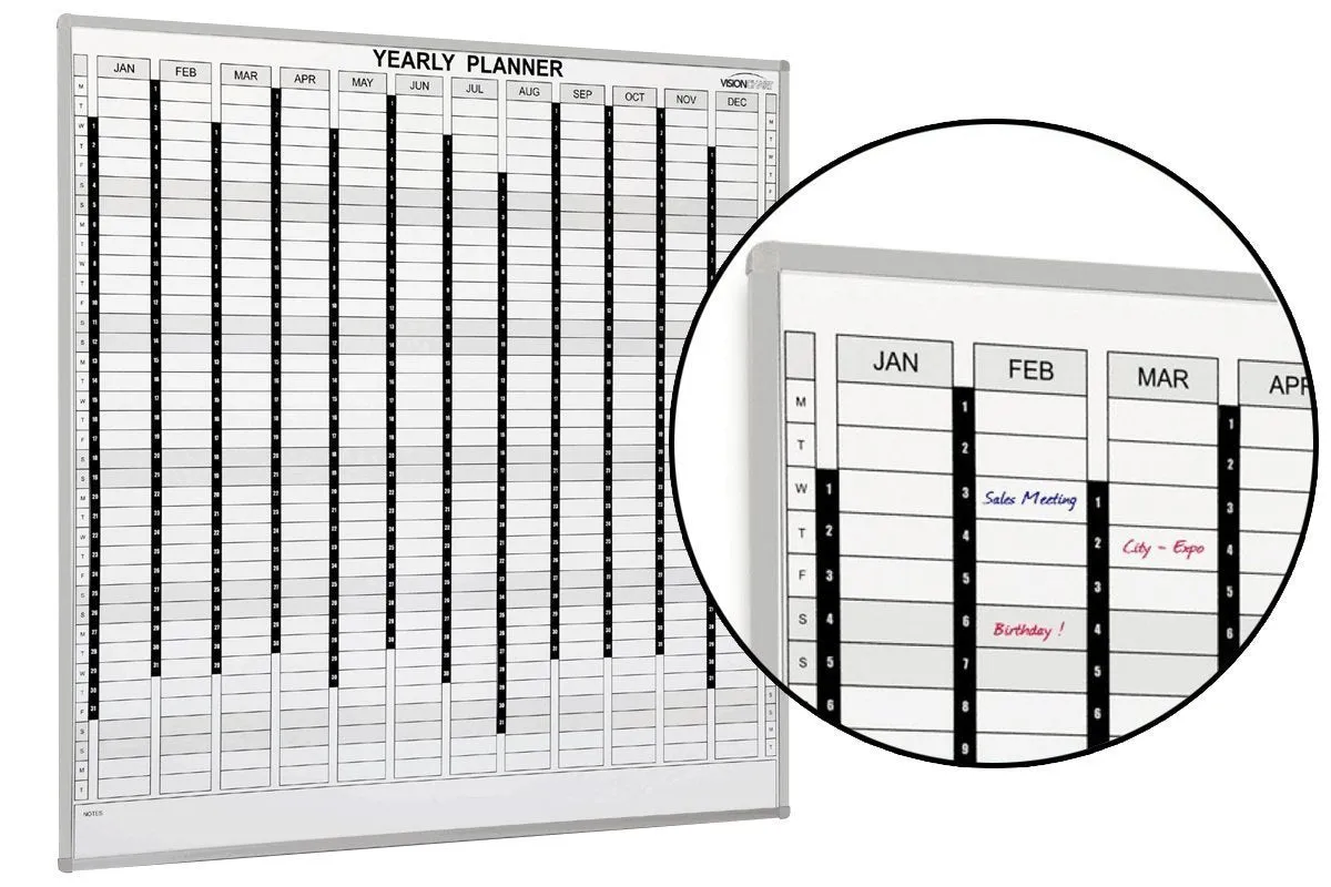 Vision Whiteboard Perpetual Planner